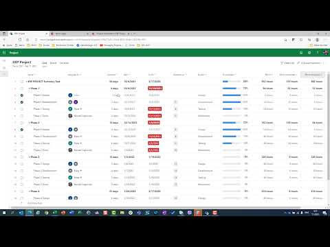 Project progress using Project Accelerator and Microsoft Project for the Web