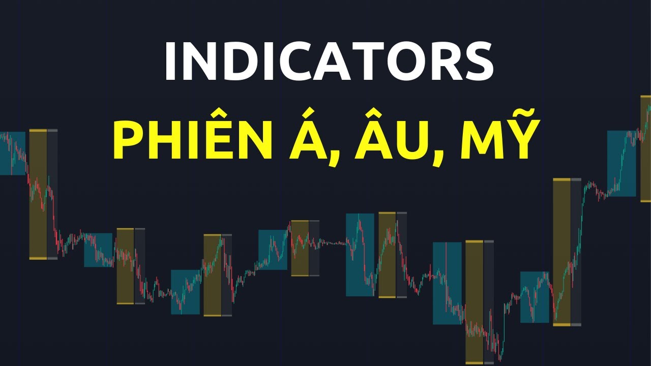 Indicators Phiên Á, Âu, Mỹ