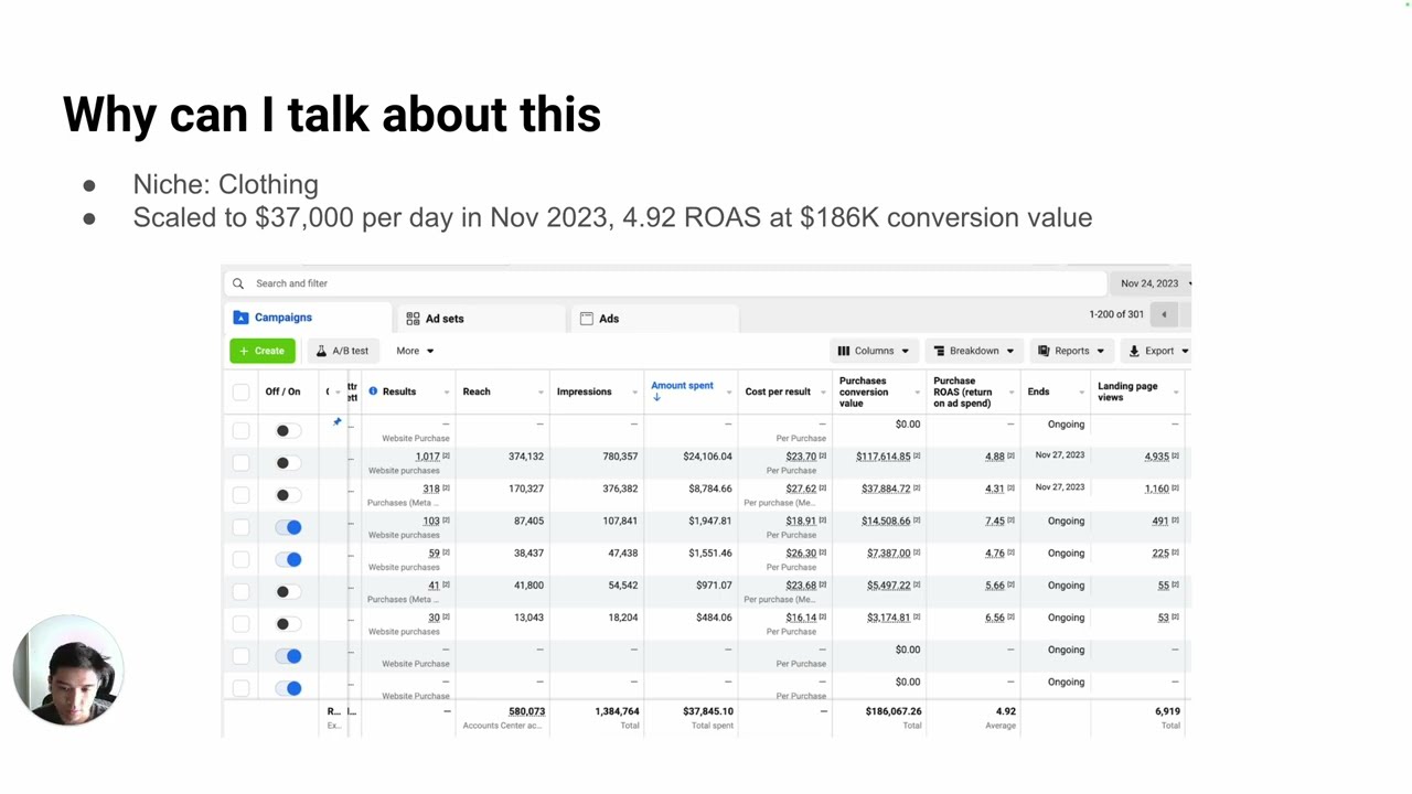 How to Scale Facebook Ads In 2024 For Shopify Brands & Dropshippers (it's easier than you think)