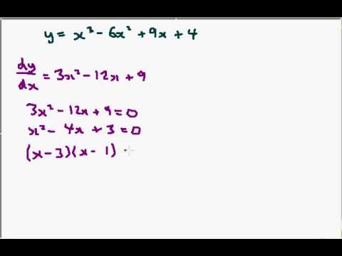 C1 c09   Using the Second Derivative