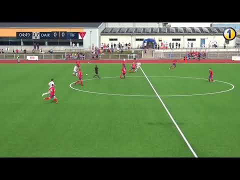 OAIK 2019 Ylli Podrimcaku