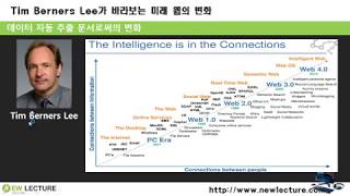프론트엔드, 백엔드 개발자를 위한 HTML5, CSS3 강의 15강 - 시멘틱 웹과 XML 그리고 XHTML과의 관계