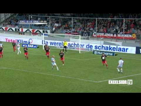 5/8/2011 Interview Wesley de Ruiter