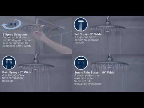 Обзор верхнего душа Grohe Euphoria 260 SmartControl 26457000