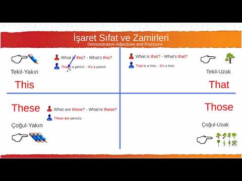 060 İşaret Sıfat ve Zamirleri  (Yüksek Sesli)