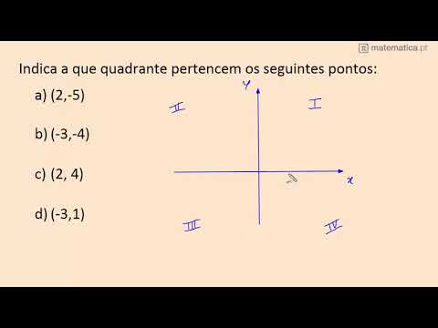 Resolução de um Problema com Números ao Quadrado