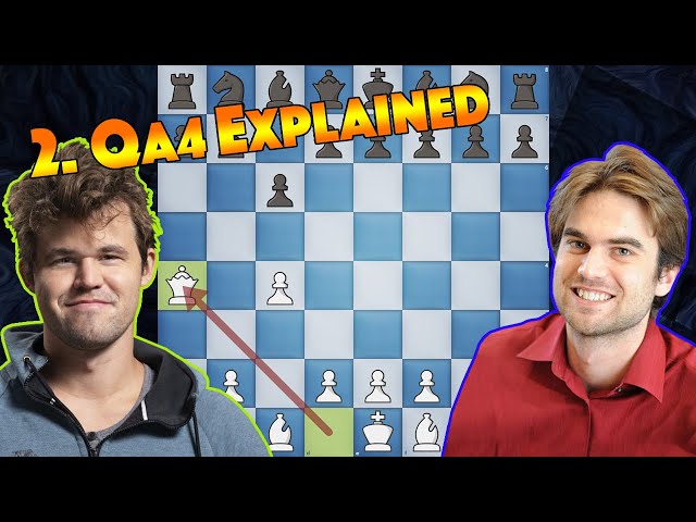 1. c4 c6 2. Qa4 Magnus Carlsen vs Samuel Shankland Opera Euro Rapid (2021)  (rapid) - Chessable