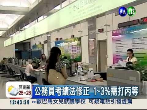公務員考績法修正 1~3%需打丙等