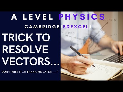 Simple Trick to Resolve Vectors into components - #ALevelPhysics