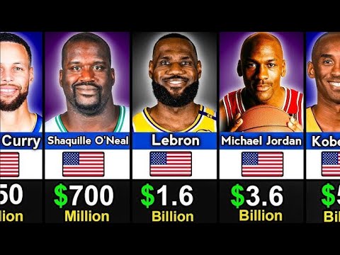 TOP 10 Richest NBA Players Networth in 2025 |