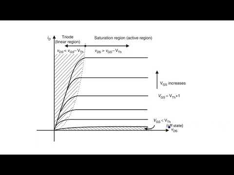 What is VLSI Introduction Design flow VLSI Lec 01