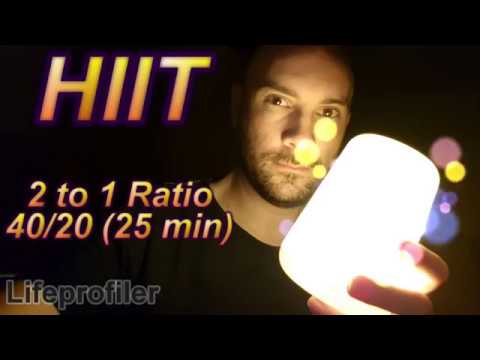 HIIT Music with timer 2018