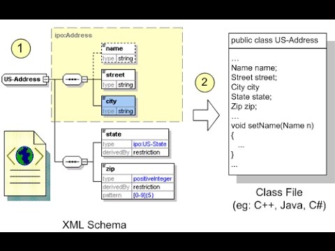 How To Insert Values To Database From XML File in C