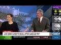 CBS12 JARC Florida Talks AboutSister Agency In Israel