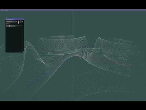 OpenGL/C++ function plotter