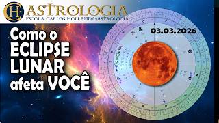 How Does the Eclipse Affect You? The 12 Astrological Houses