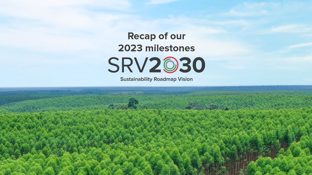 Sustainability Report 2022