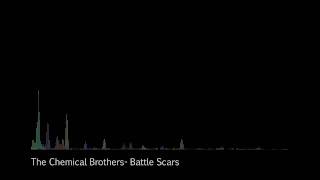 The Chemical Brothers- Battle Scars