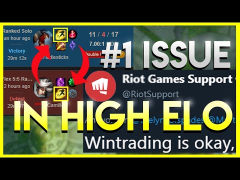 RIOT GAMES - A CALL TO ACTION ft. CHINESE WINTRADERS ?