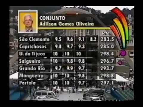 O pior jurado do carnaval carioca