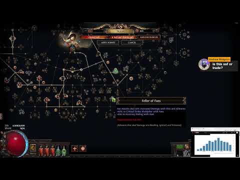 POE delirium everywhere