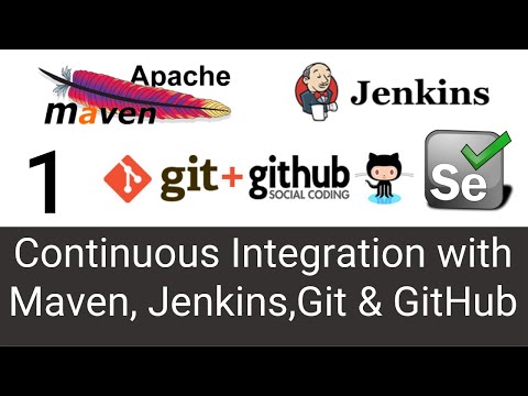 Continuous Integration with Maven Jenkins Git GitHub part 1