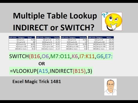 Excel Magic Trick 1483 LOOKUP Array Formula Lookup Correct Price Based on Effective Date