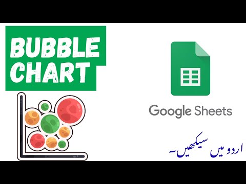 Google Spreadsheets Complete Course in Urdu Hindi Free on Codanics YouTube