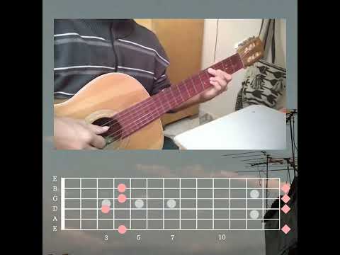 Rendez - Vous D'Automne / Diane Denoir-Eduardo Mateo (Guitar Tutorial)