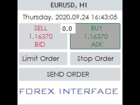 Video Forex Graphical Interface v01