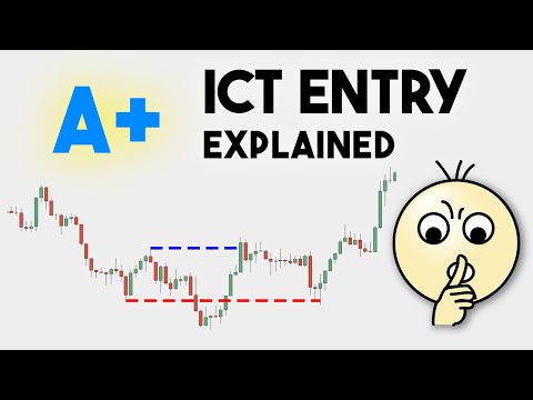 A+ ICT Entry Checklist Explained (ICT CONCEPTS)