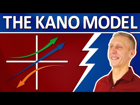 The Kano Model - What matters to your customers?