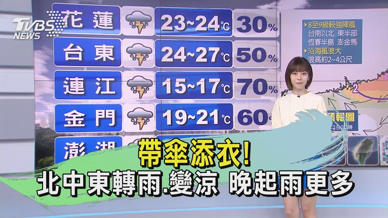 帶傘添衣!北中東轉雨、變涼 晚起雨更多