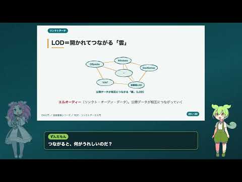 掛け合い解説（ずんだもん×四国めたん）