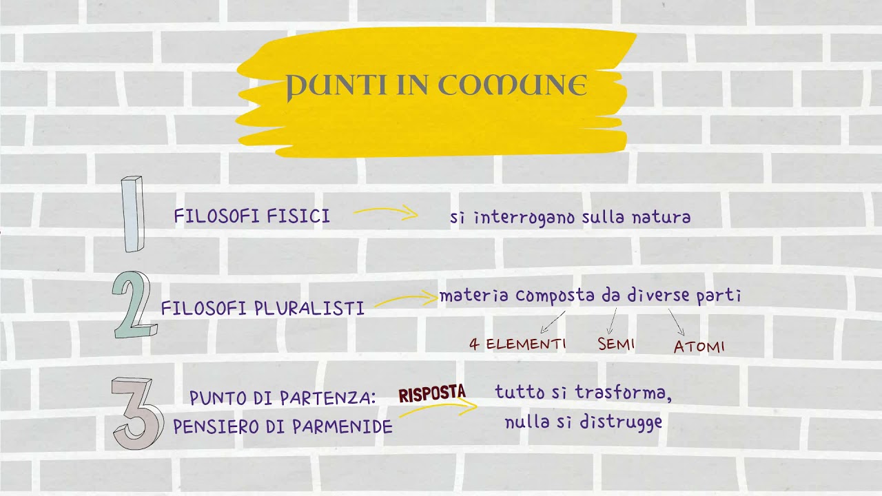 Empedocle, Anassagora, Democrito: i tre filosofi pluralisti a confronto (filosofia greca, pt. 10)