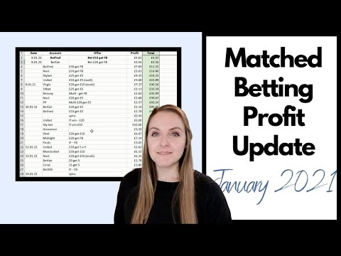 Matched Betting January Profit Update 2021