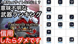 【サンブレイク】1番有名なサイトの武器ランキングが謎すぎる？！順位付けを訂正します...!【モンハンライズ】【MHSB】【おすすめ最強武器】【スキル紹介】【初心者中級者】