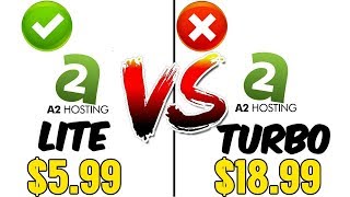 A2 Hosting - Startup (Lite) VS Turbo Speed Test/Uptime/A2 Optimized Co