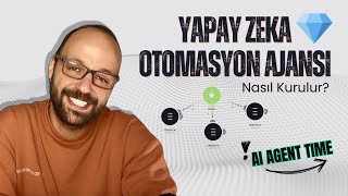 2025’te AI Otomasyon Ajansı Nasıl Kurulur? Geleceğin İş Modeli 💎