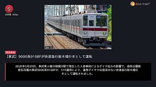 日刊ランキング動画