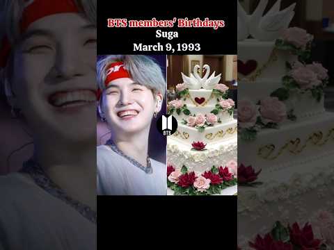 bts members real Birth Date 🎈#shorts #bts #jungkook #taehyung #jimin #suga #rm  #jhope #v #ytshorts