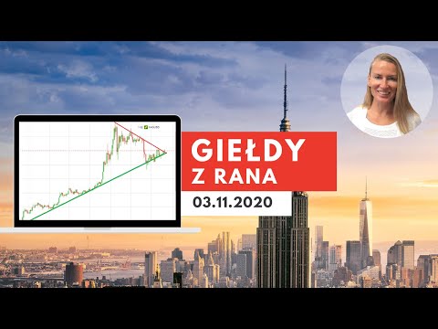 Giełdy z rana 03.11.2020 Dzień wyborów w USA i giełda | Analiza techniczna