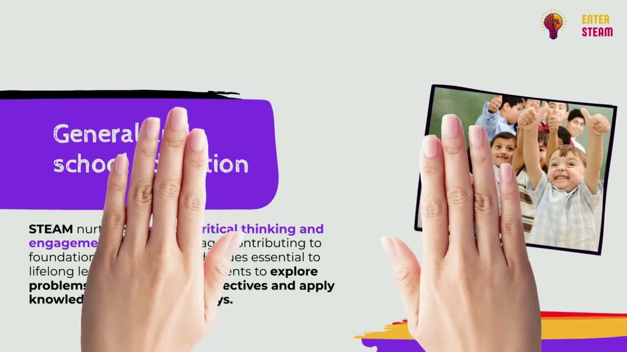 STEAM & different education levels