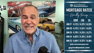 Sellers Are Giving Away Free Money, But It Won’t Last Long | Market Recap - June 27, 2025