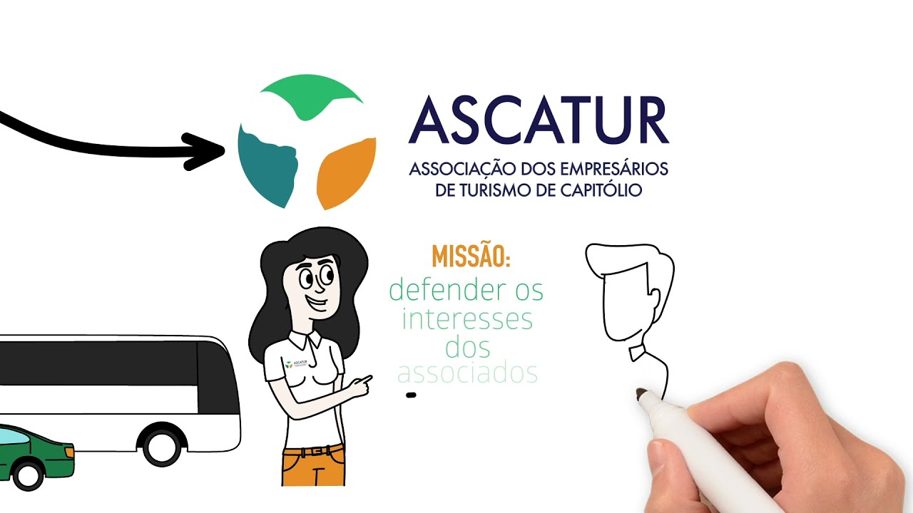 CONHEÇA MAIS SOBRE A ASCATUR