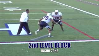 Howard University Offensive Line Drills - Inside Zone Techniques