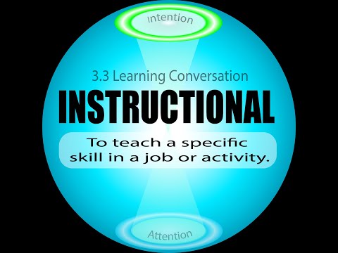 211112 1 The Start Rule Continually Update Your 1 year plan