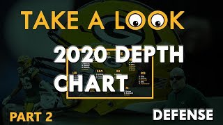 Taking An Early Look At The 2020 Depth Chart || Part 2: Defense