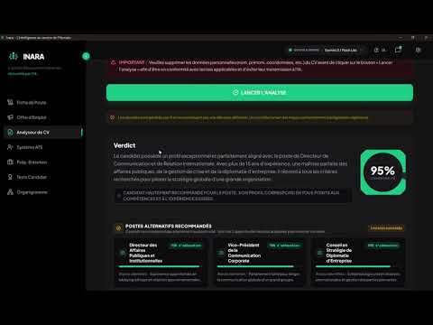 Complete Inara RH suite demonstration