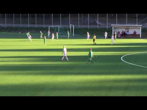 FC Djursholm - Hammarby FF IF